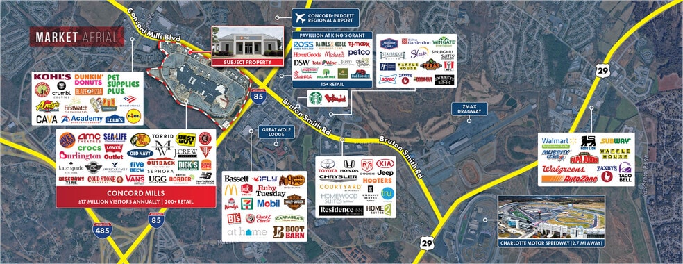 More Photos Of 8541 Concord Mills Blvd, Concord Bank For Sale