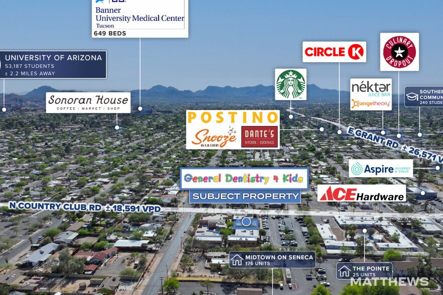 More Photos Of 2102 N Country Club Rd, Tucson Medical For Sale