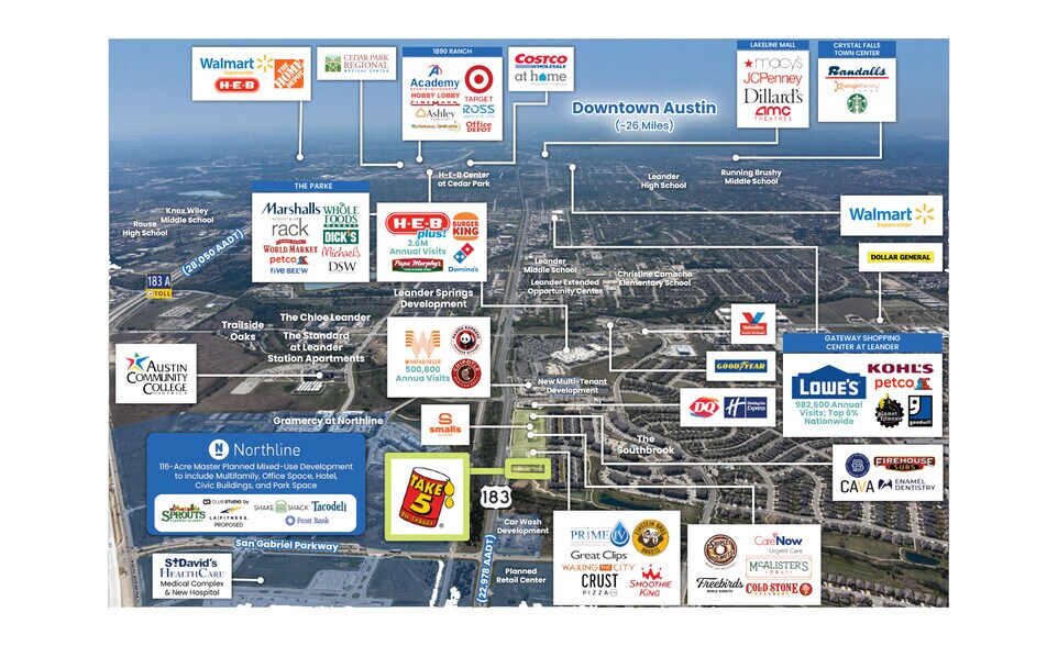 More Photos Of 125 Main st, Leander Service Station For Sale