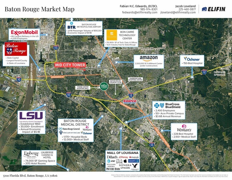 More Photos Of 5700 Florida Blvd, Baton Rouge Loft Creative Space For Sale