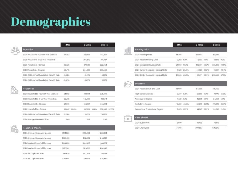 More Photos Of 8789-8797 Beverly Blvd, West Hollywood Office For Lease