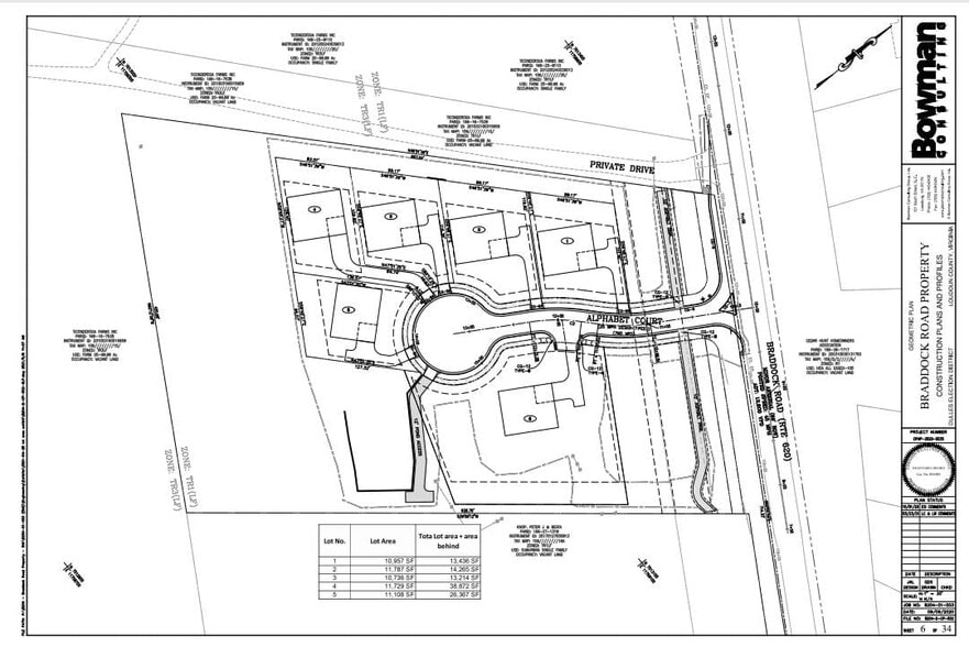 More Photos Of Braddock Rd, Chantilly Land For Sale