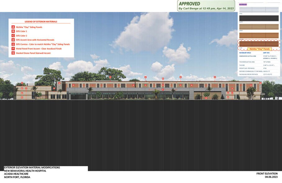 More Photos Of S Toledo Blade & Price Lane Junction, North Port Land For Sale