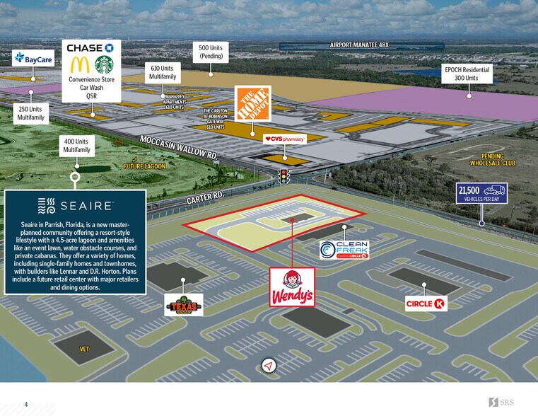 More Photos Of 8205 Bella Mar Trl, Parrish General Retail For Sale