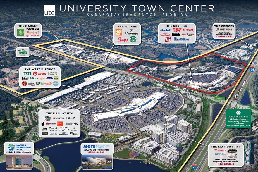 More Photos Of 8101-8485 Cooper Creek Blvd, University Park Unknown For Lease