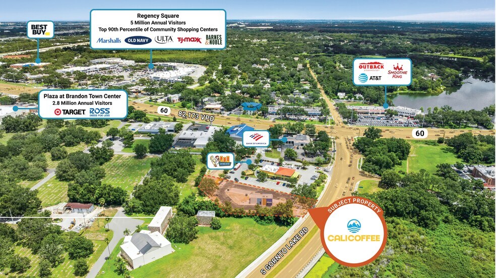 Primary Photo Of 187 Gornto Lake Rd, Brandon General Retail For Sale