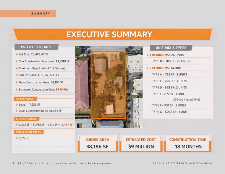 More Photos Of 2204 Van Buren St, Hollywood Land For Sale