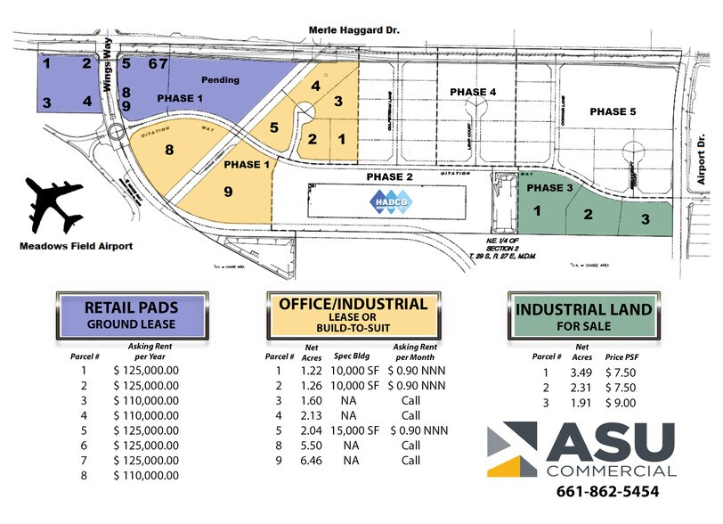 More Photos Of Merle Haggard Drive & Wings Way, Bakersfield Land For Sale