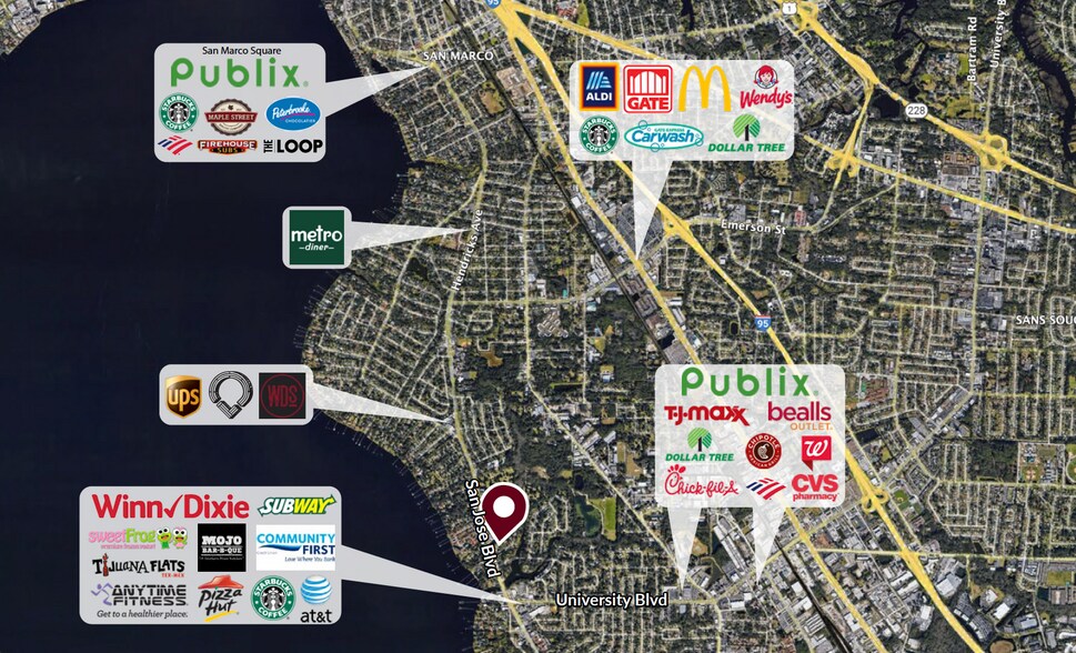 More Photos Of 5121 San Jose Blvd, Jacksonville Land For Sale