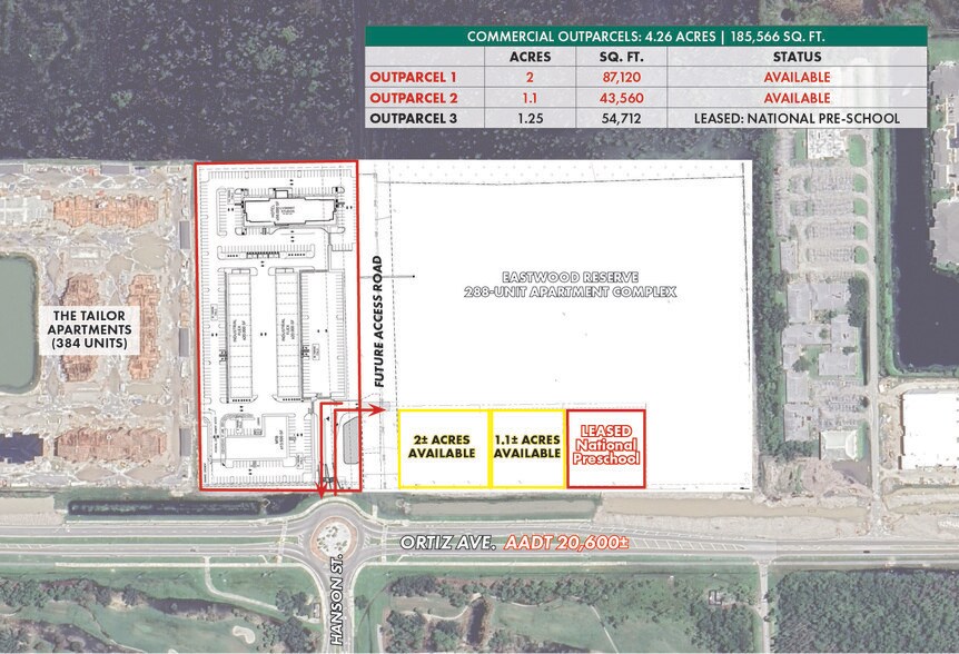 More Photos Of Ortiz Avenue Lot 5, Fort Myers Land For Lease