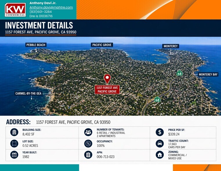 More Photos Of 1157 Forest Ave, Pacific Grove Freestanding For Sale