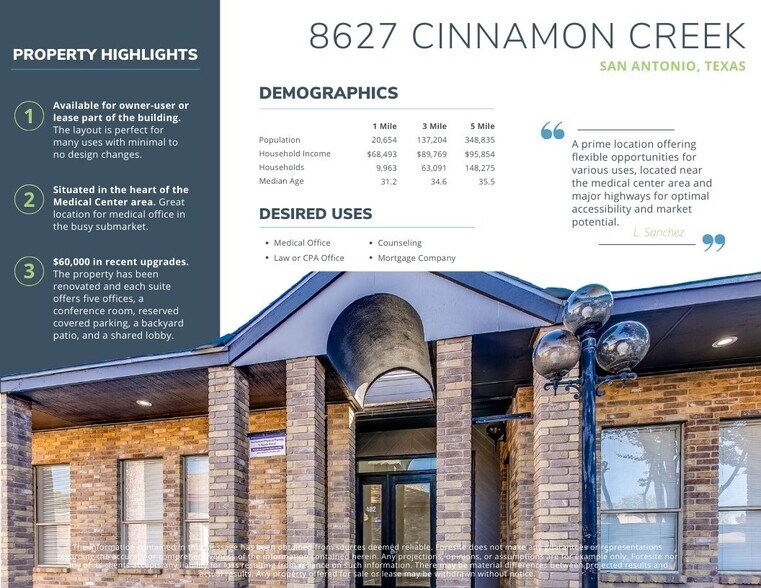 More Photos Of 8627-4B Cinnamon Creek Dr, San Antonio Medical For Lease