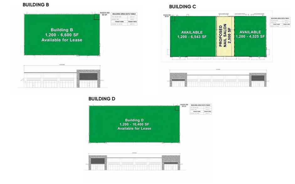 More Photos Of Yarrington Rd & Camino Real, San Marcos Land For Lease
