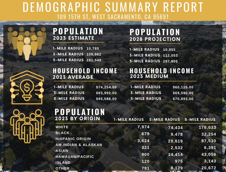 More Photos Of 109 15th St, West Sacramento Freestanding For Sale
