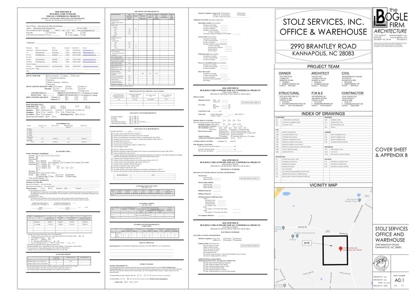 More Photos Of 2990 Brantley rd, Kannapolis Warehouse For Sale