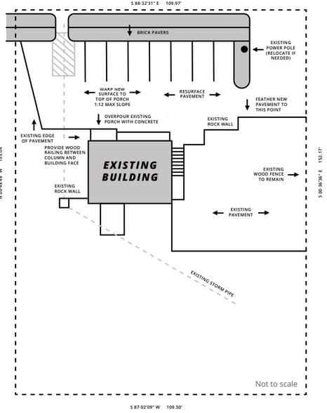 More Photos Of 22 Ramsey St, Roswell Medical For Sale