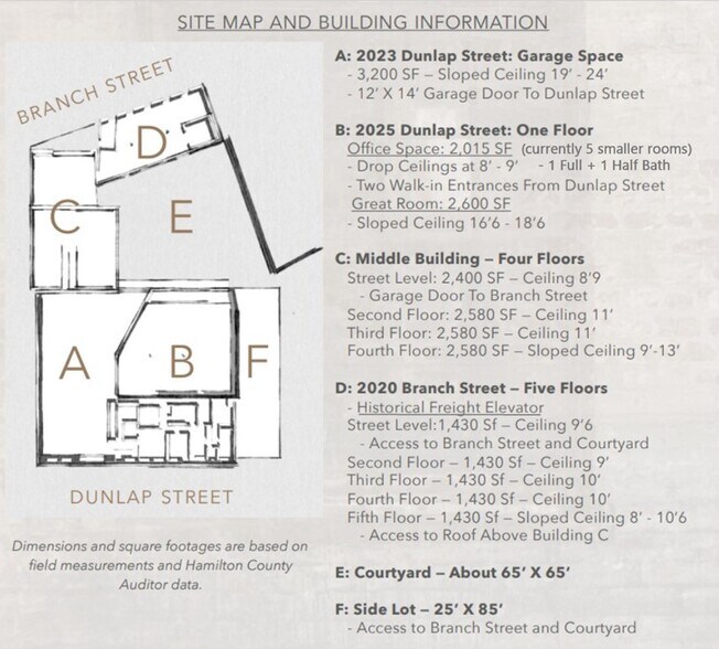 More Photos Of 2025 Dunlap St, Cincinnati Light Manufacturing For Sale