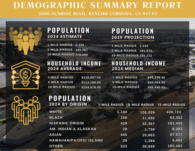 More Photos Of 3000 Sunrise Blvd, Rancho Cordova Industrial For Sale