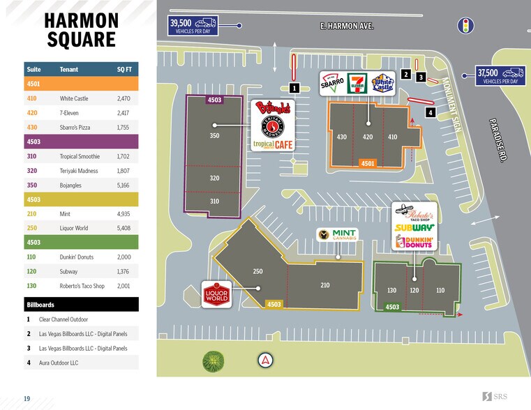 More Photos Of , Las Vegas General Retail For Sale