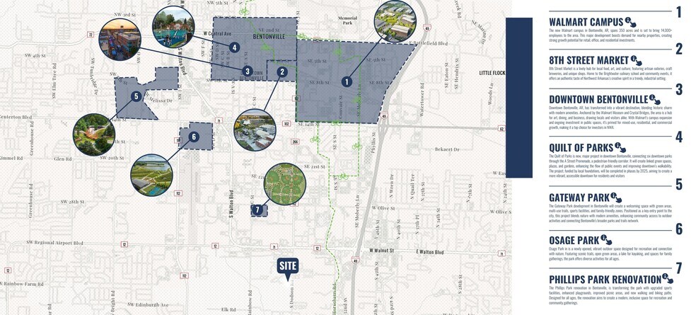 More Photos Of S Dodson Rd, Rogers Land For Sale