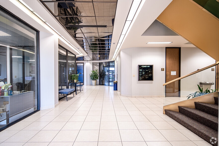 More Photos Of 2080 N State Highway 360, Grand Prairie Office Residential For Lease