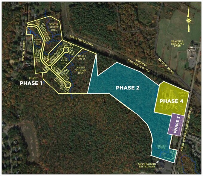 More Photos Of 848-906 N Bedford St, East Bridgewater Land For Sale