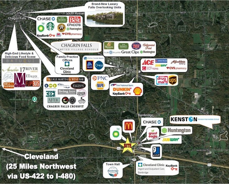 More Photos Of 8401 Chagrin Rd, Chagrin Falls Medical For Sale