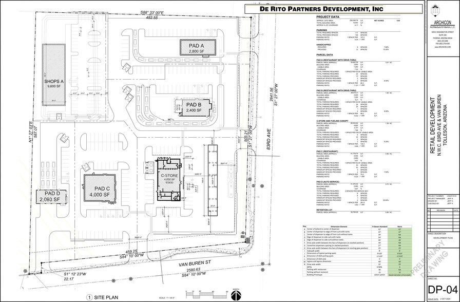 More Photos Of 8348 W Van Buren St ave @ 83rd Ave, Tolleson Land For Lease