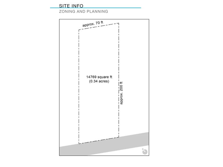 More Photos Of 36800 Fremont Blvd, Fremont Land For Sale