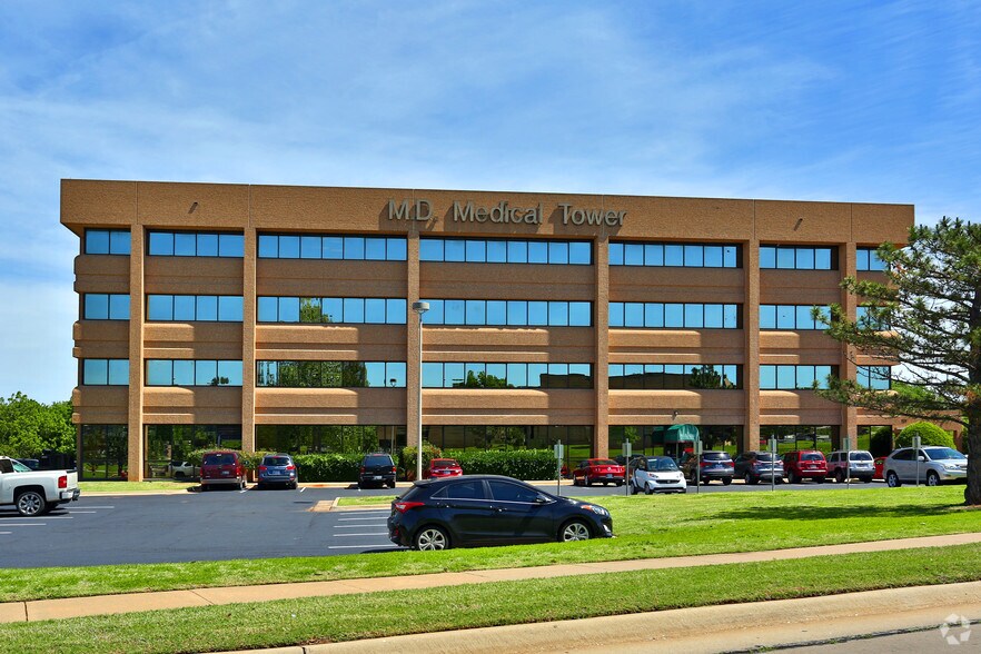 More Photos Of 8121 National Ave, Oklahoma City Medical For Lease