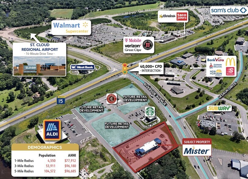 More Photos Of 1604 Crossings Loop, Sartell Carwash For Sale