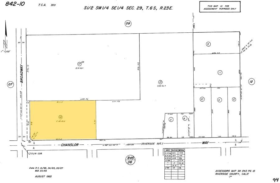 More Photos Of 500 N Broadway Ave, Blythe Medical For Sale