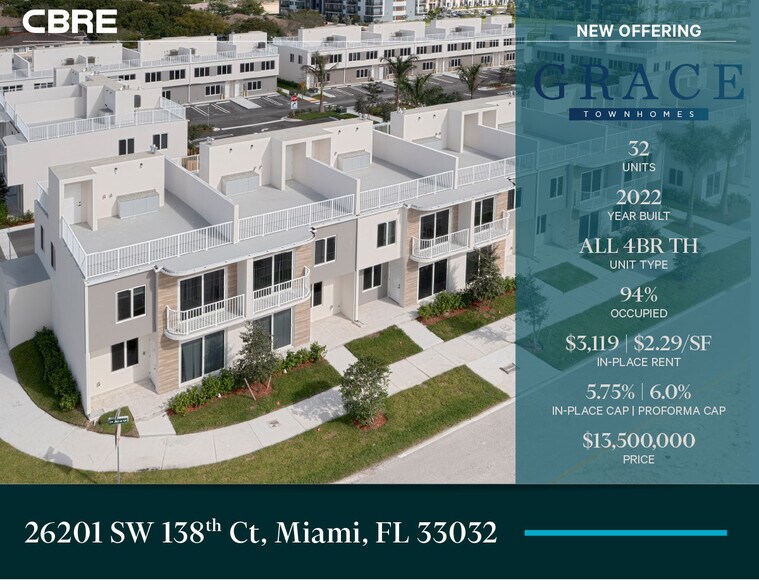 Primary Photo Of 26201 SW 138th Ct, Homestead Apartments For Sale