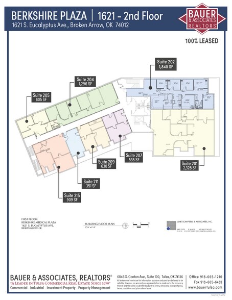 More Photos Of 1615 S Eucalyptus Ave, Broken Arrow Medical For Lease