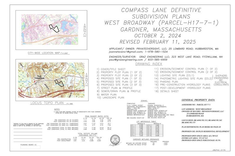 More Photos Of W Broadway, Gardner Land For Sale