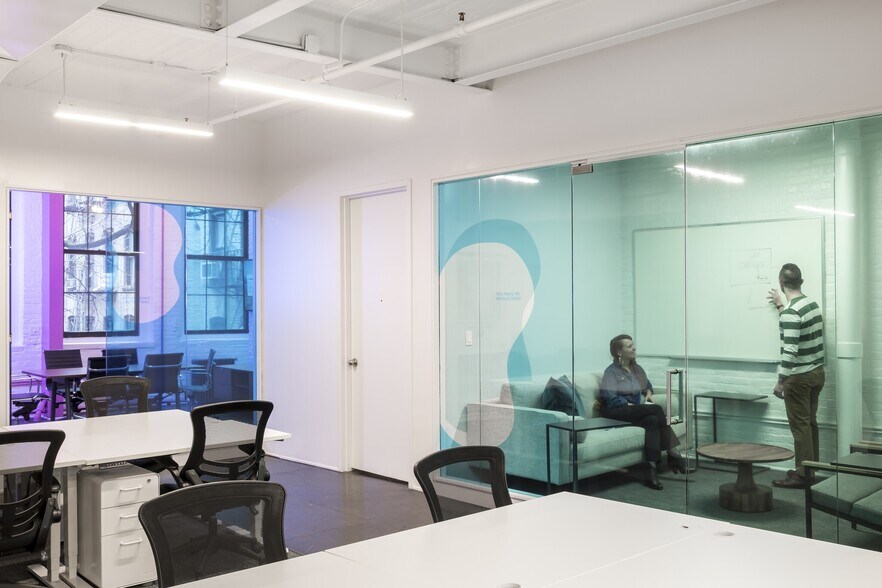 More Photos Of 116 W Houston St, New York Office For Lease