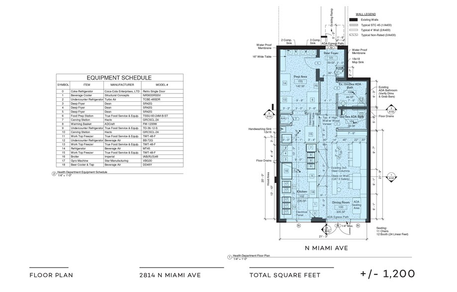 More Photos Of 2814-2818 N Miami Ave, Miami Freestanding For Sale