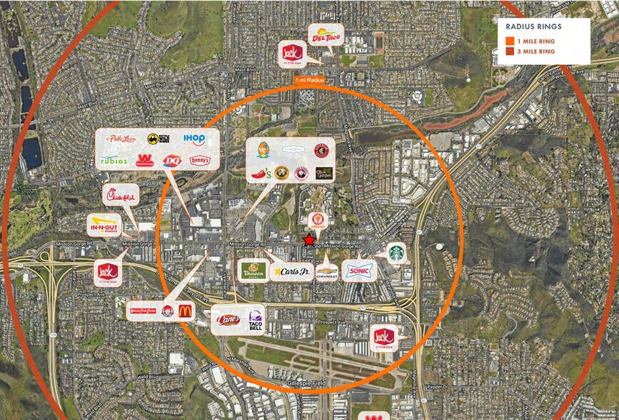 More Photos Of Mission Gorge & Cottonwood, Santee Auto Dealership For Sale