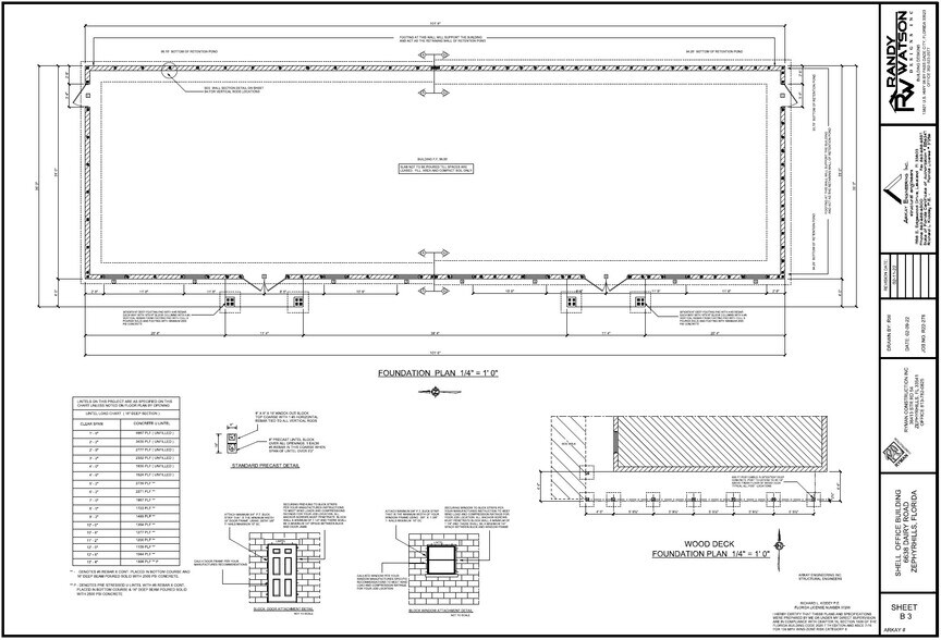 More Photos Of 6638 Dairy Rd, Zephyrhills Medical For Sale