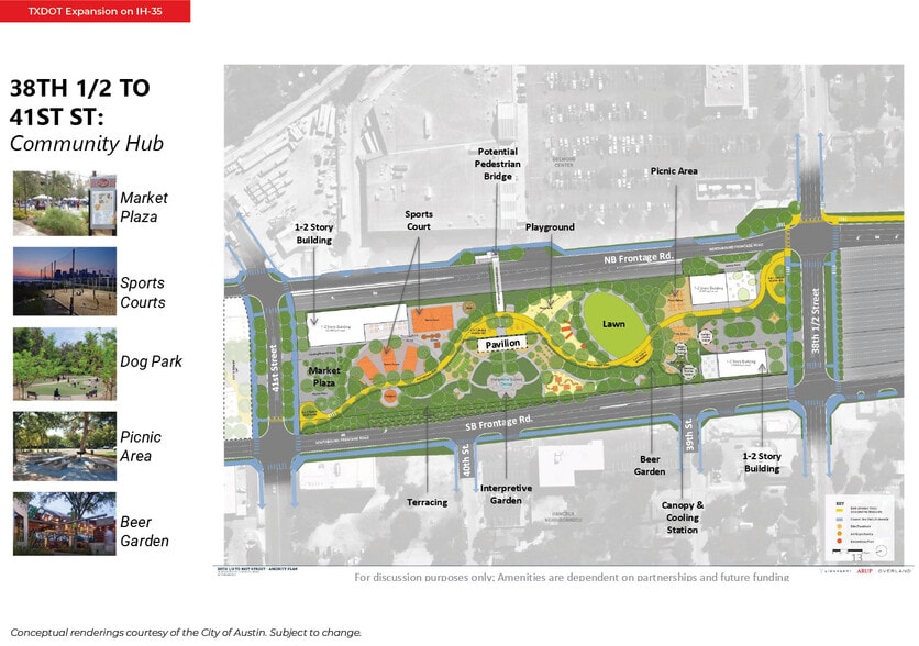 More Photos Of 927 E 41st St, Austin Office Residential For Sale