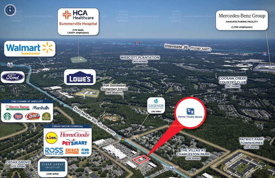 More Photos Of 8807 Dorchester Rd, North Charleston Bank For Sale