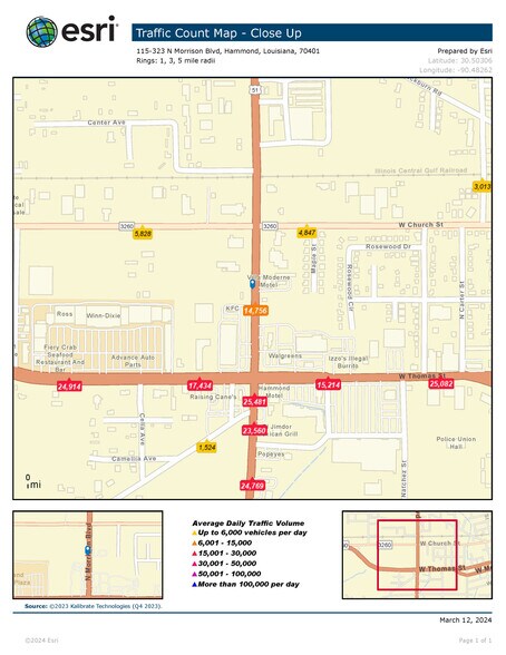 More Photos Of N Morrison Blvd, Hammond Land For Sale