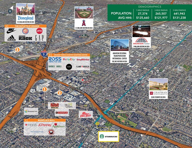 More Photos Of 2701 N Grand Ave, Santa Ana Storefront For Sale