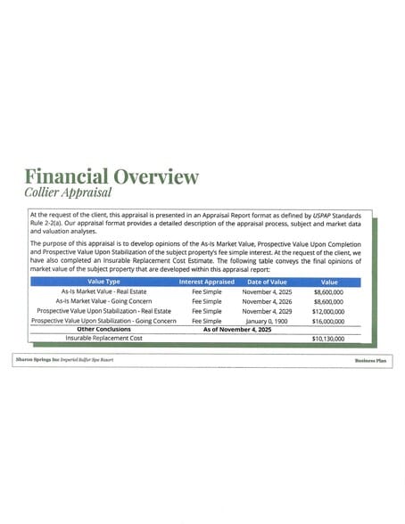 More Photos Of 233 Main St, Sharon Springs Hotel For Sale