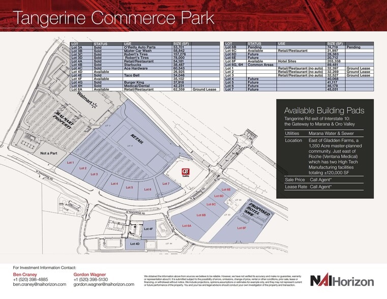 More Photos Of Tangerine & I-10, Marana Land For Sale