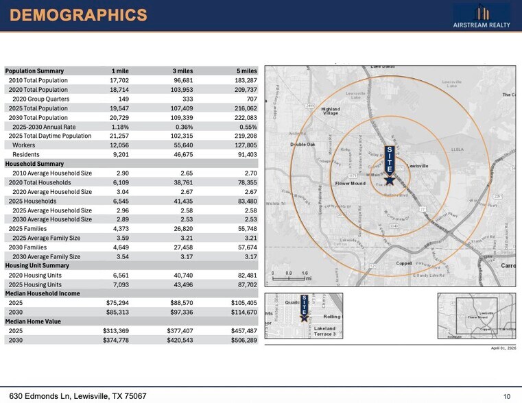 More Photos Of 630 S Edmonds Ln, Lewisville Land For Sale
