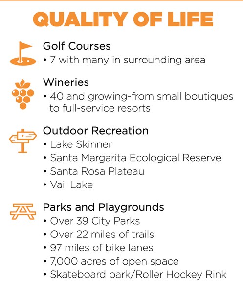 More Photos Of 27345-27375 Jefferson Ave, Temecula Unknown For Lease