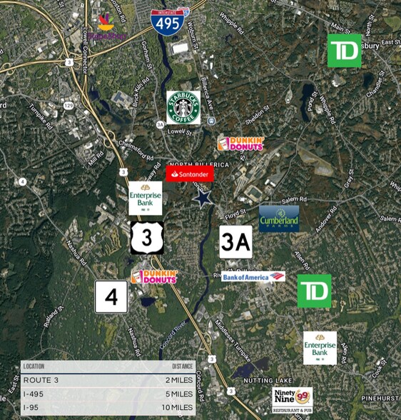 More Photos Of 267 Boston Rd, North Billerica Light Manufacturing For Lease