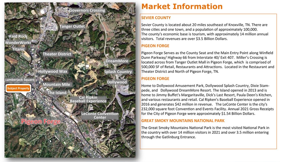 More Photos Of 242 Wears Valley Rd, Pigeon Forge Bank For Lease