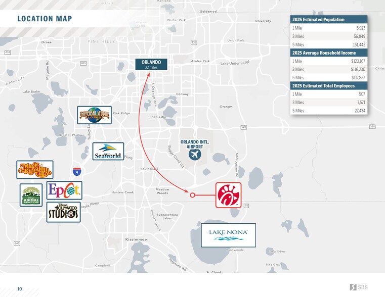 More Photos Of 14239 Boggy Creek Rd, Orlando Freestanding For Sale